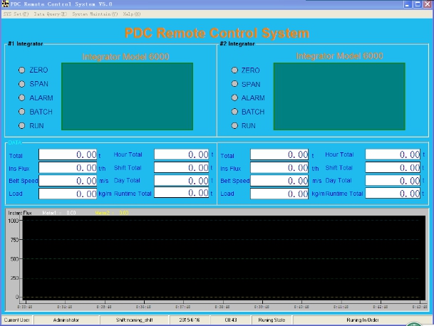 Ƥ����Ӌ������ܛ��������